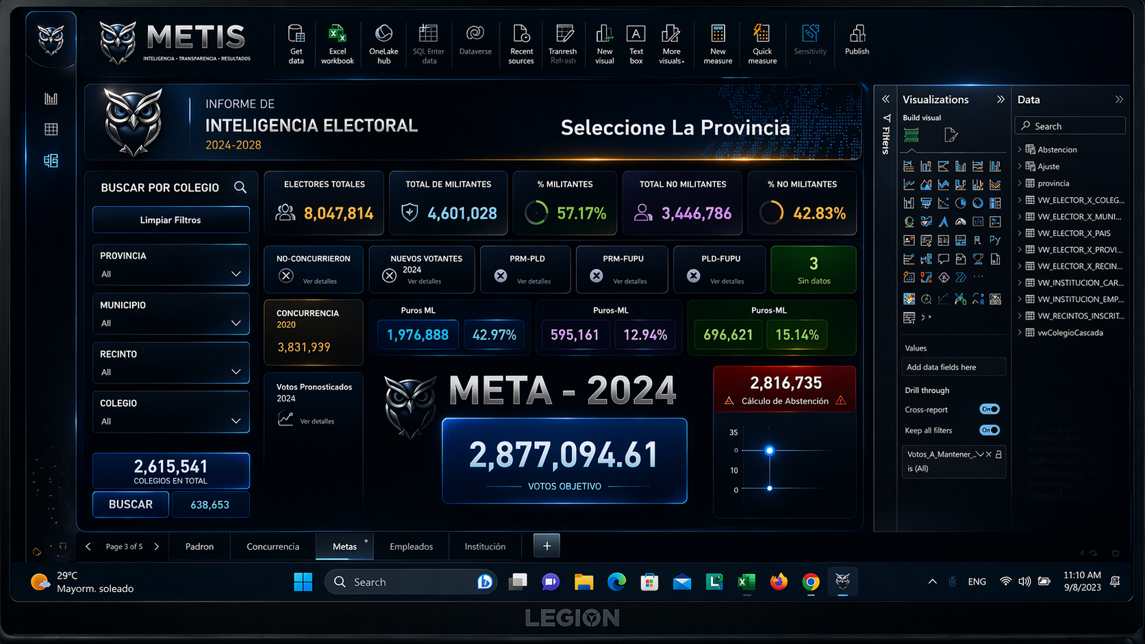 Escrutinio y Análisis